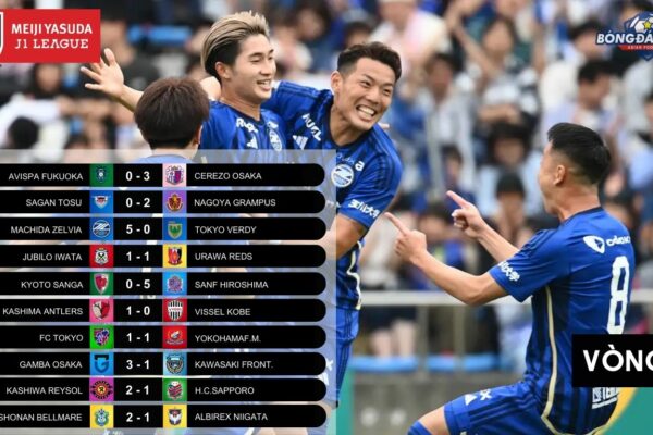 Vòng 15 J-League 2024