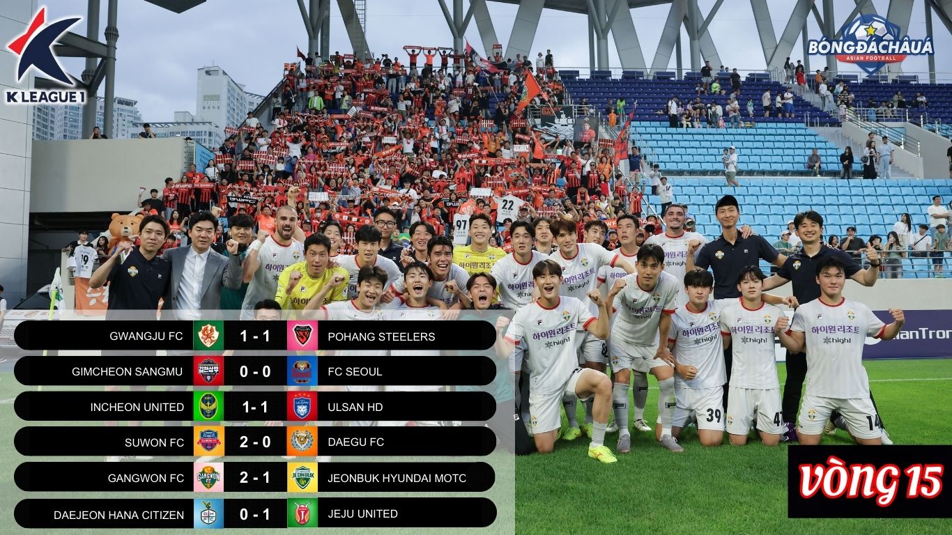 Vòng 15 K-League 2024