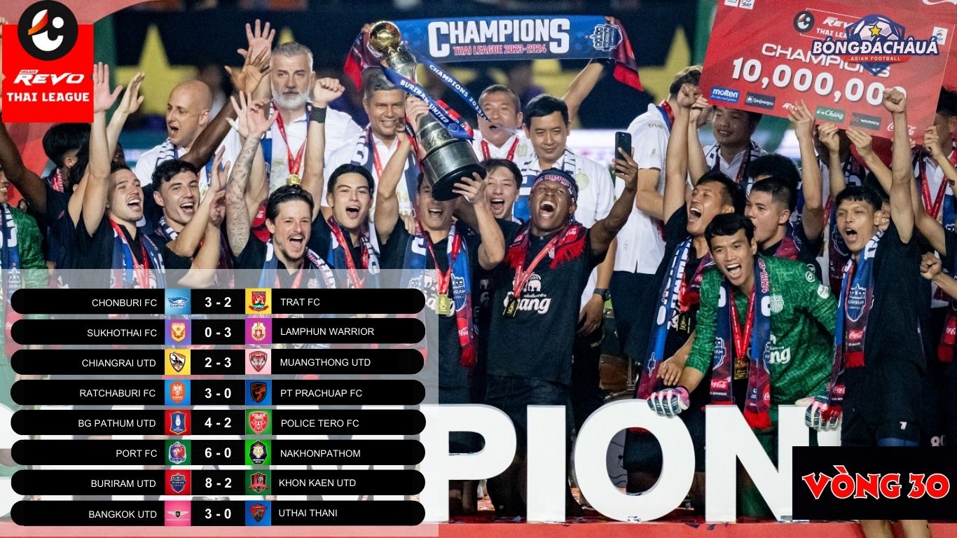 Vòng 30 Thai League 2023/24