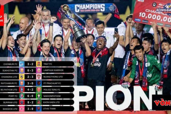 Vòng 30 Thai League 2023/24