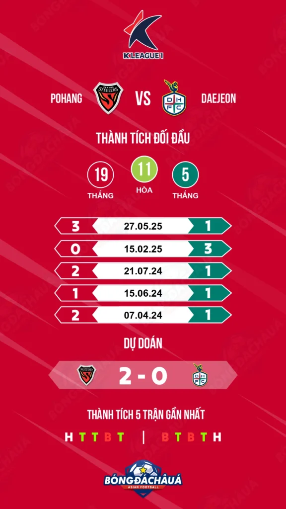Pohang-vs-Daejeon