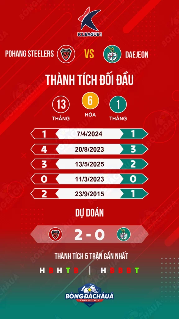 Pohang-vs-Daejeon