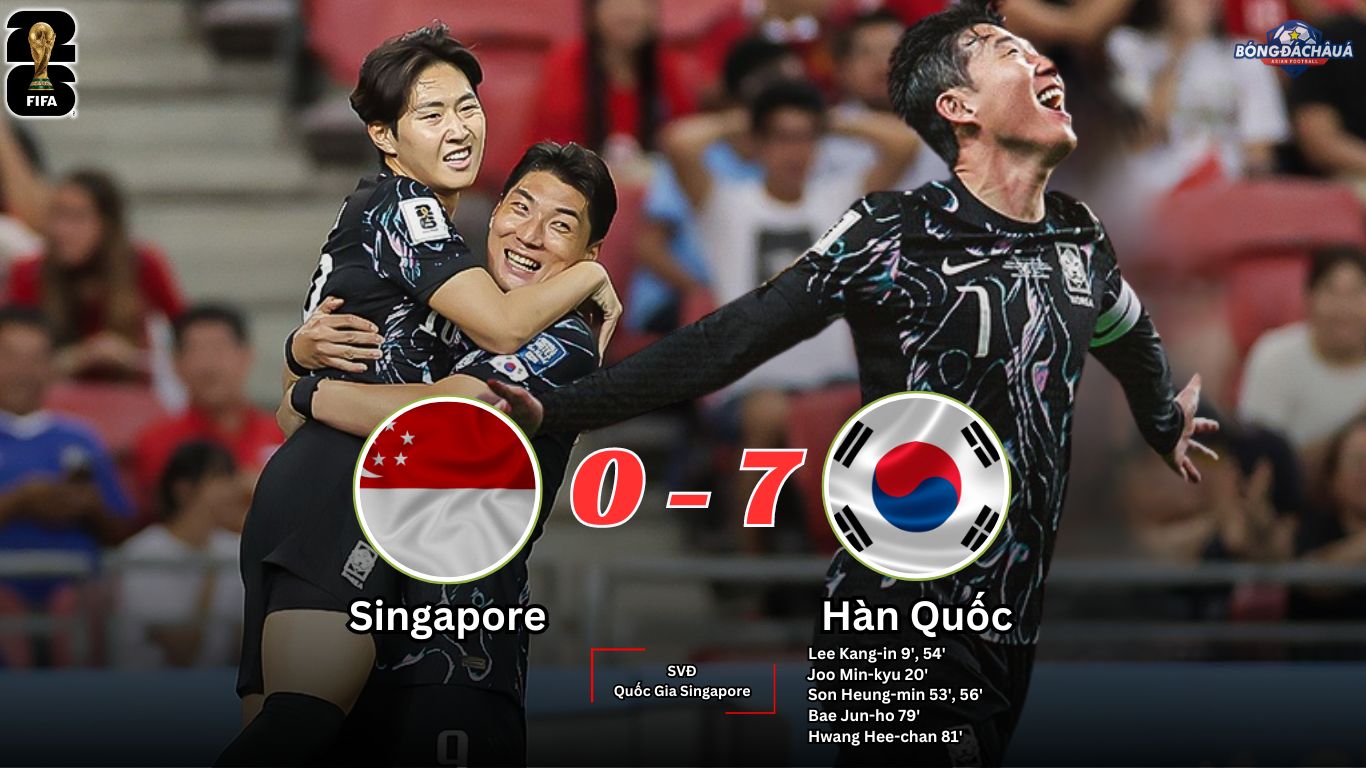 Singapore 0-7 Hàn Quốc
