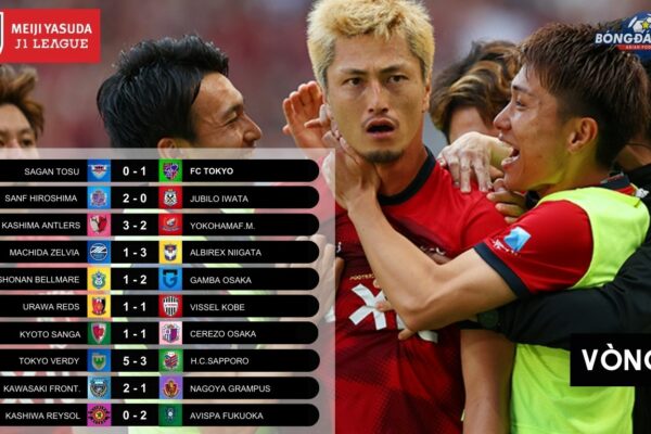 Vòng 17 J-League 2024