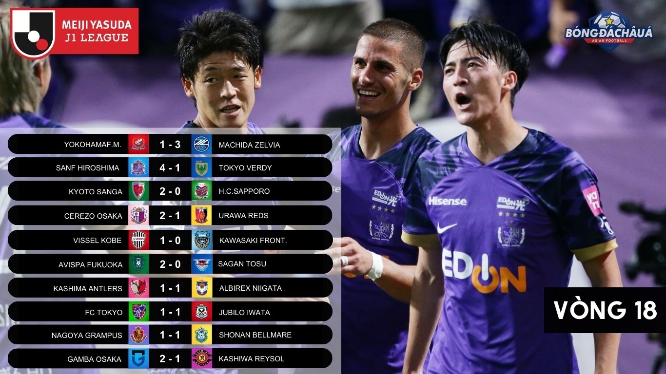 Vòng 18 J-League 2024