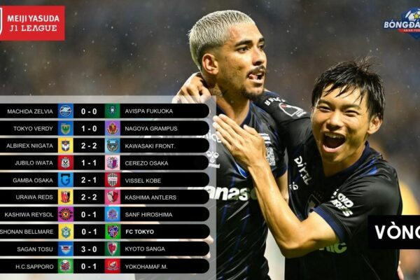 Vòng 19 J-League 2024
