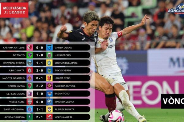 Vòng 20 J-League 2024