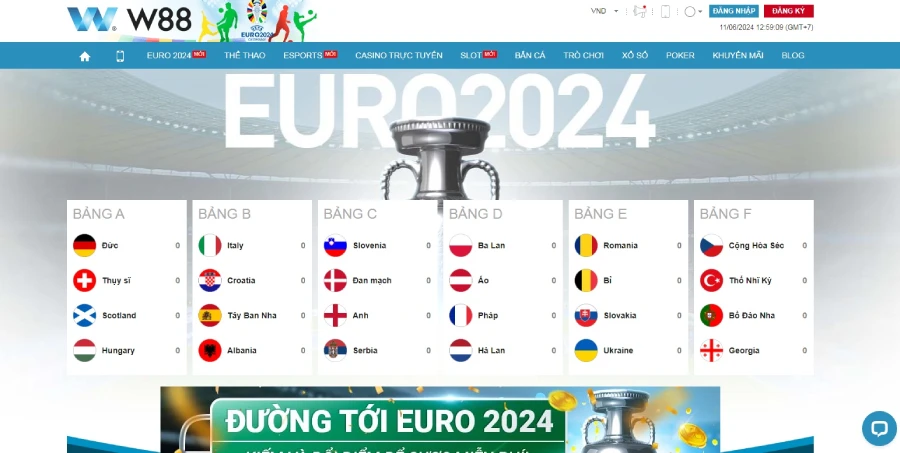 các bảng đấu Euro 2024