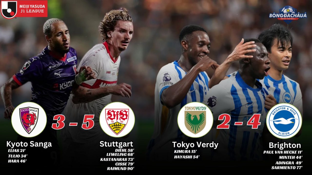 Kyoto Sanga 3-5 VfB Stuttgart