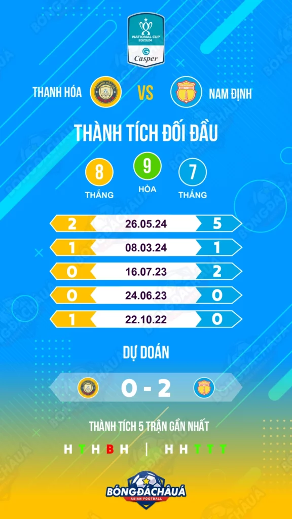 Thanh-Hoa-vs-Nam-Dinh