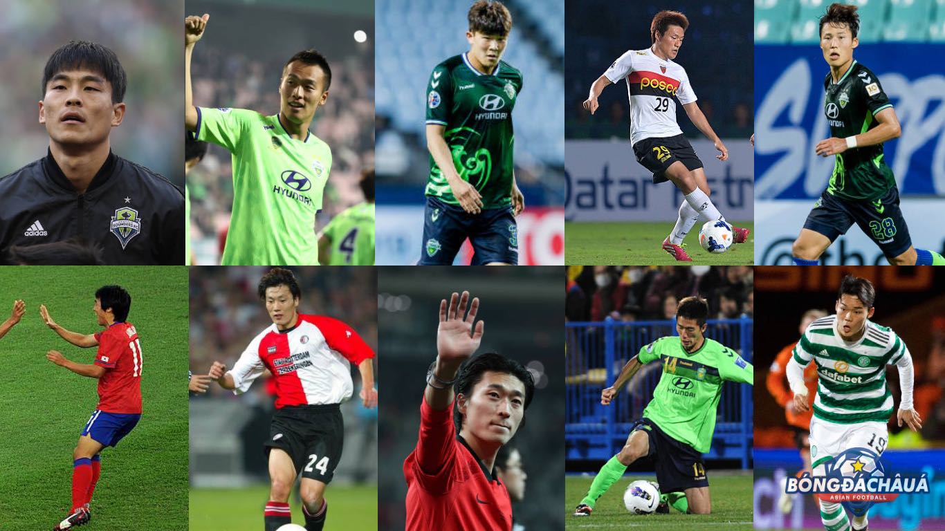 Cầu thủ K-League