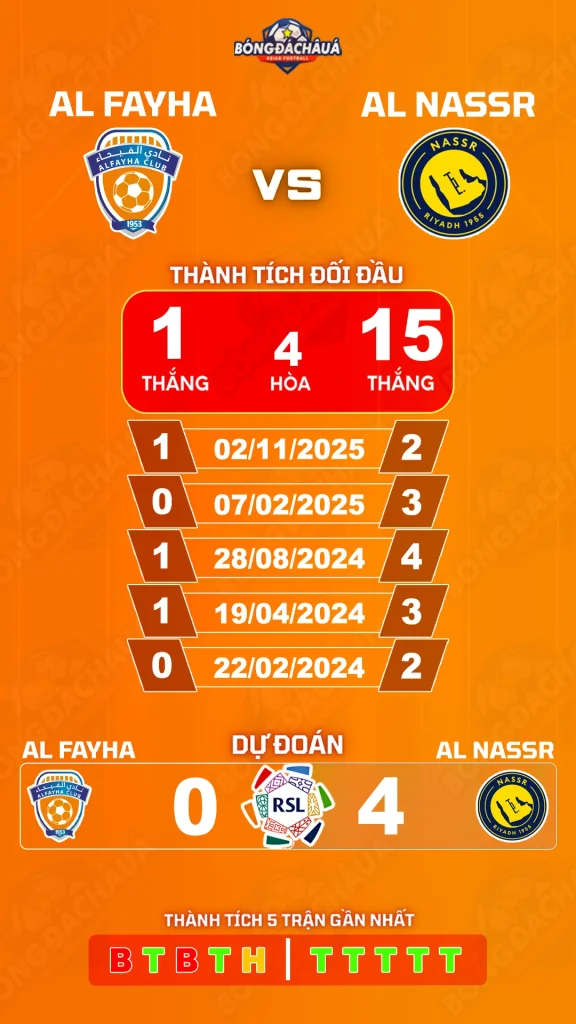 al feiha đối đầu Al nassr