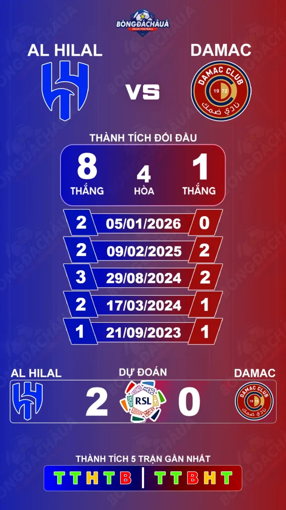 Al Hilal đối đầu Damac