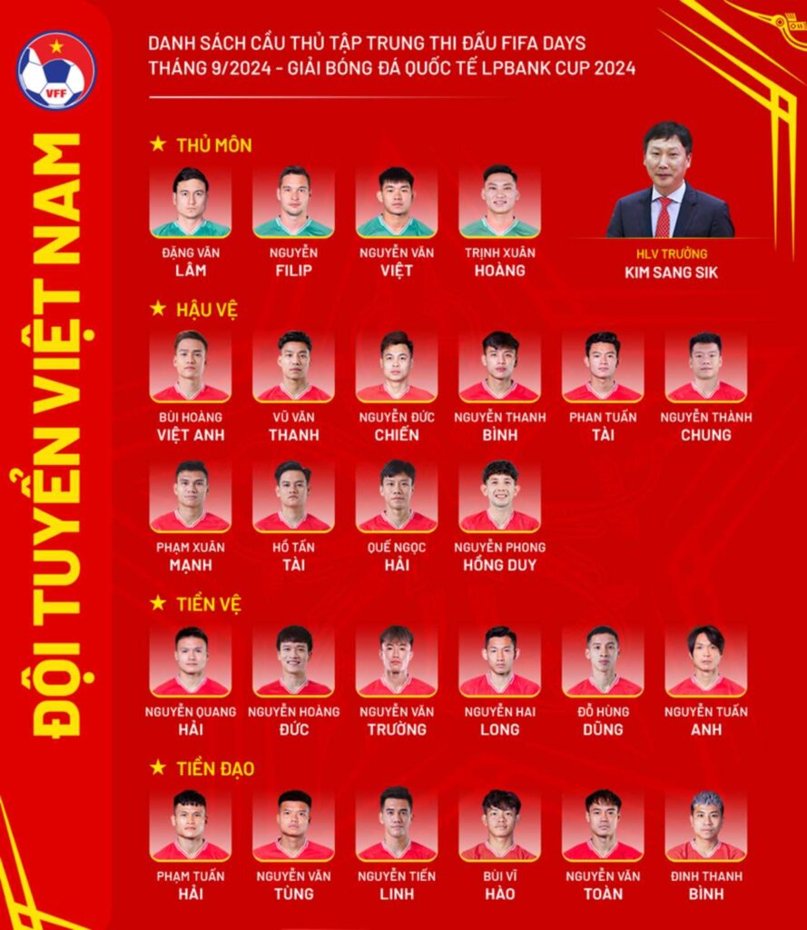 Danh sách 26 cầu thủ tập trung thi đấu FIFA Days tháng 9/2024.