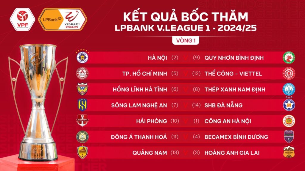 Lịch thi đấu vòng 1 V-League 2024/25.