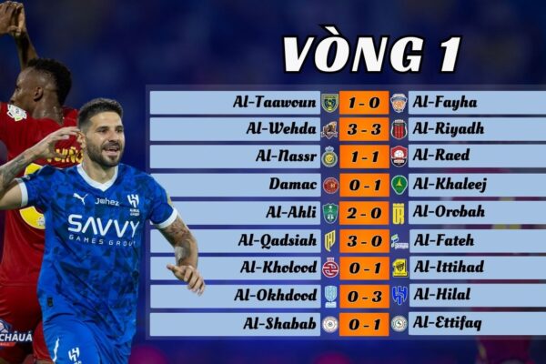 Vòng 1 Saudi Pro League 2024/25