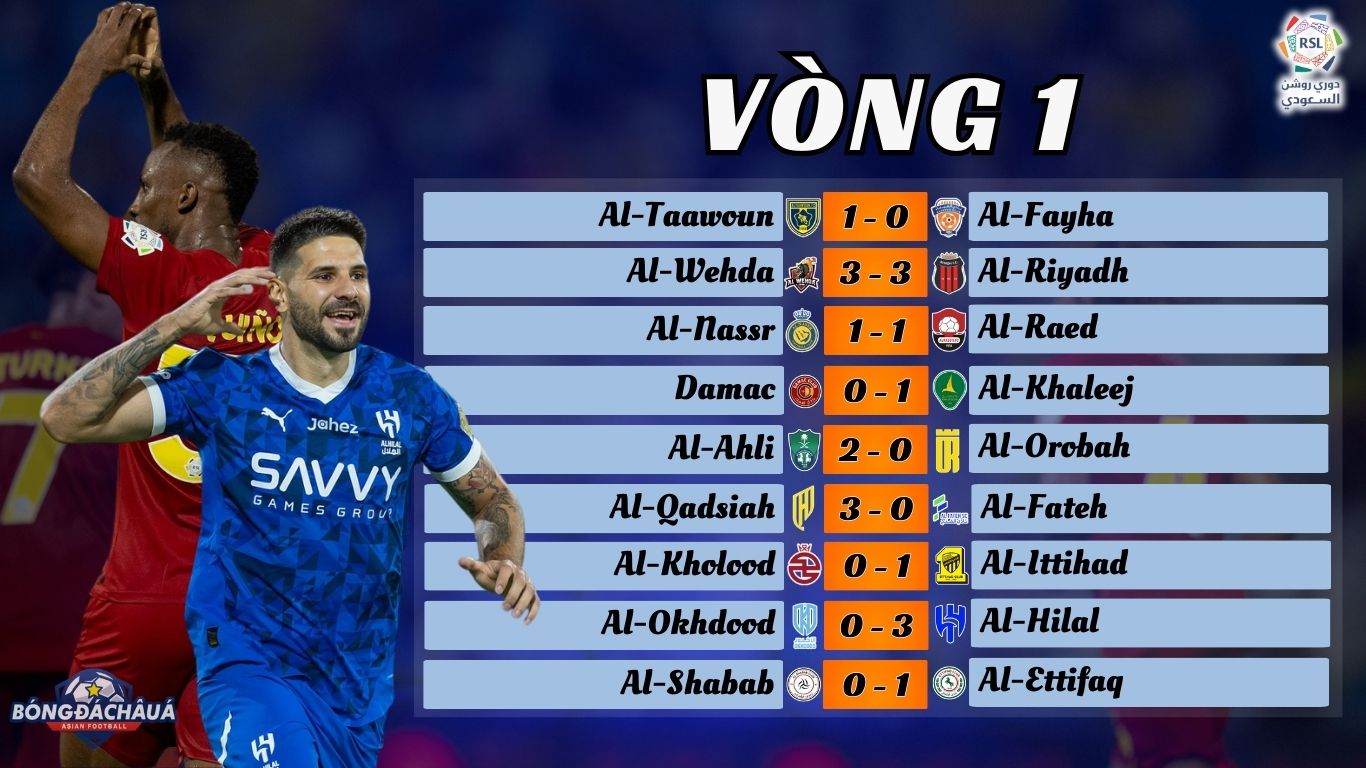 Vòng 1 Saudi Pro League 2024/25