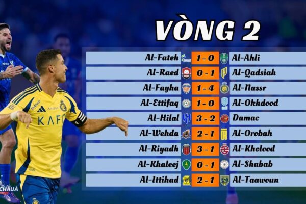 Vòng 2 Saudi Pro League 2024/25