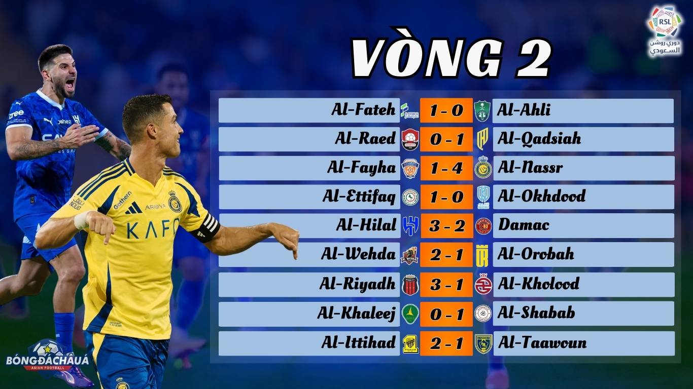 Vòng 2 Saudi Pro League 2024/25