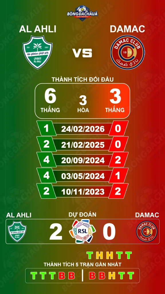 Al Ahli SC đối đầu Damac
