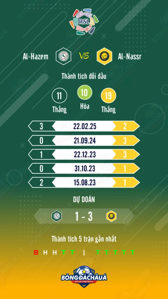 Al-Ettifaq-vs-Al-Nassr