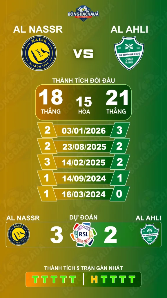 Al Nassr đối đầu Al Ahli