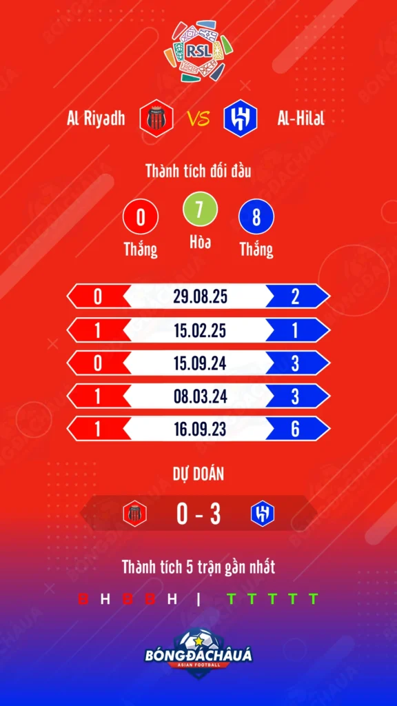 Al-Riyadh-vs-Al-Hilal