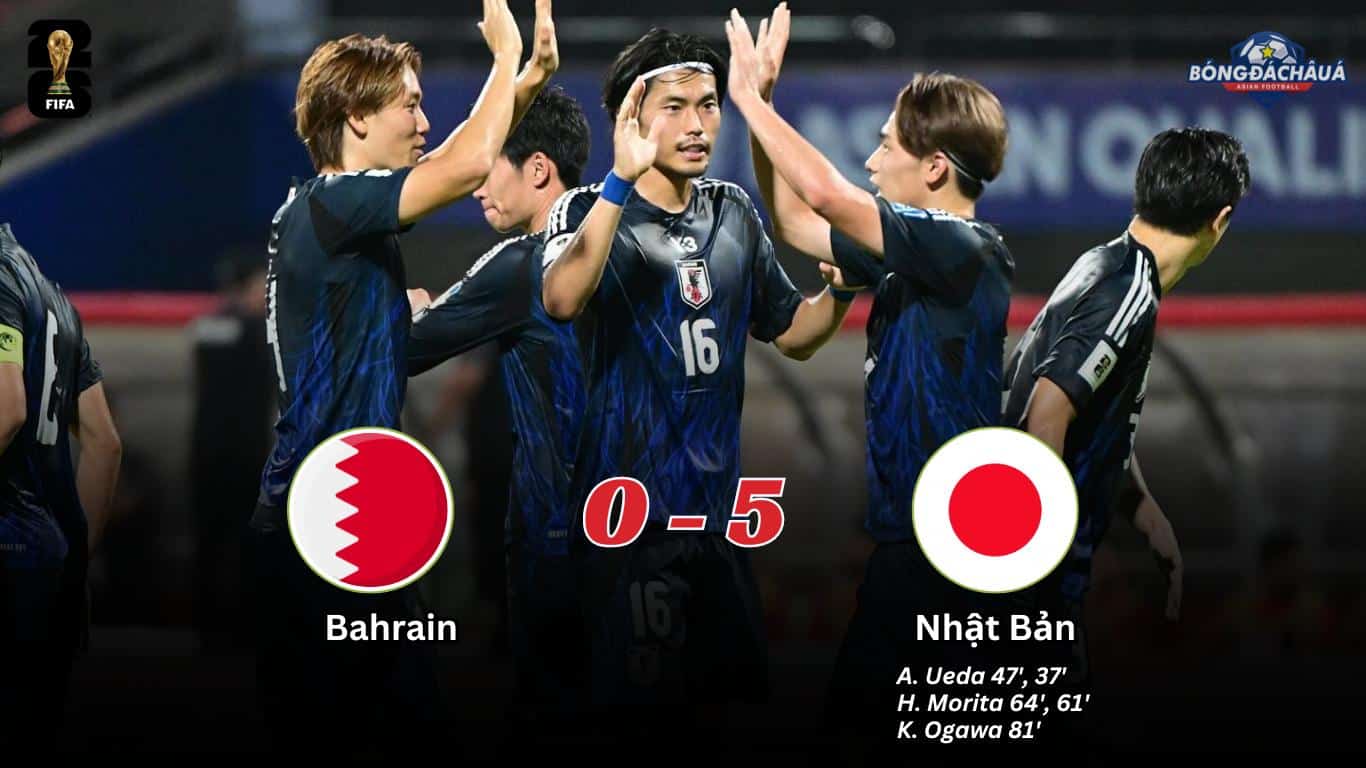 Bahrain 0-5 Nhật Bản