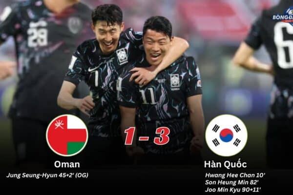 Oman 1-3 Hàn Quốc