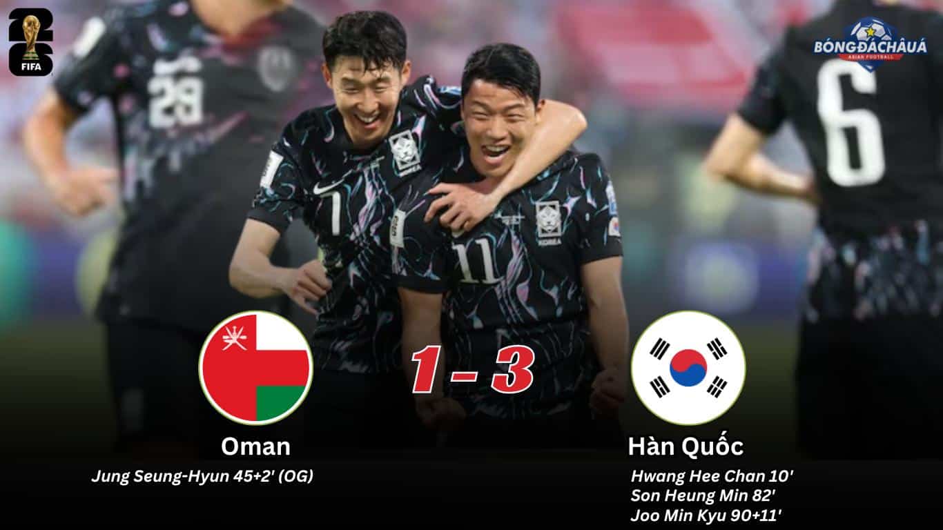 Oman 1-3 Hàn Quốc