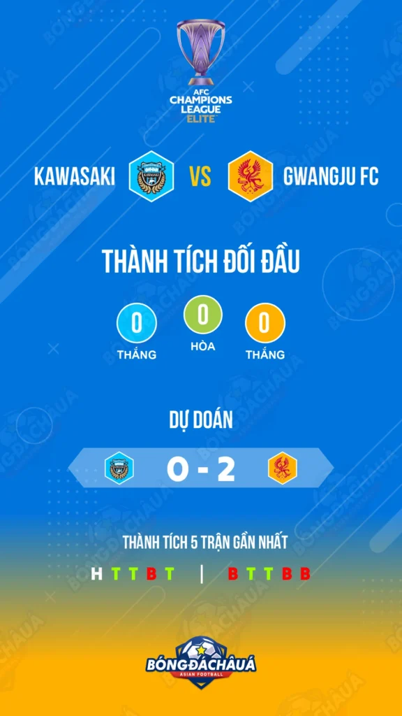 Kawasaki-Frontale-Jpn-Gwangju-FC-Kor