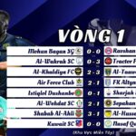 Lượt Trận Thứ Nhất Vòng Bảng AFC Champions League Two 202425 Khu Vực Miền Tây