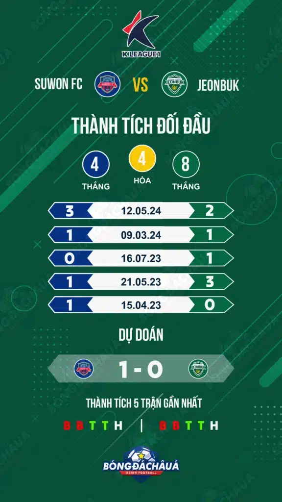 Suwon-FC-vs-Jeonbuk