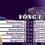 Trận Thứ Nhất Vòng Bảng AFC Champions League Elite 2024/25 Khu Vực Miền Đông