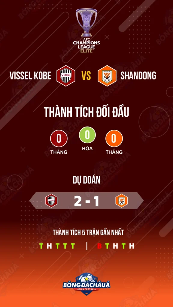 Vissel-Kobe-(Jpn)---Shandong-Taishan-(Chn)