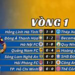 Vòng 1 V-League 2024/25