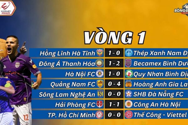 Vòng 1 V-League 2024/25