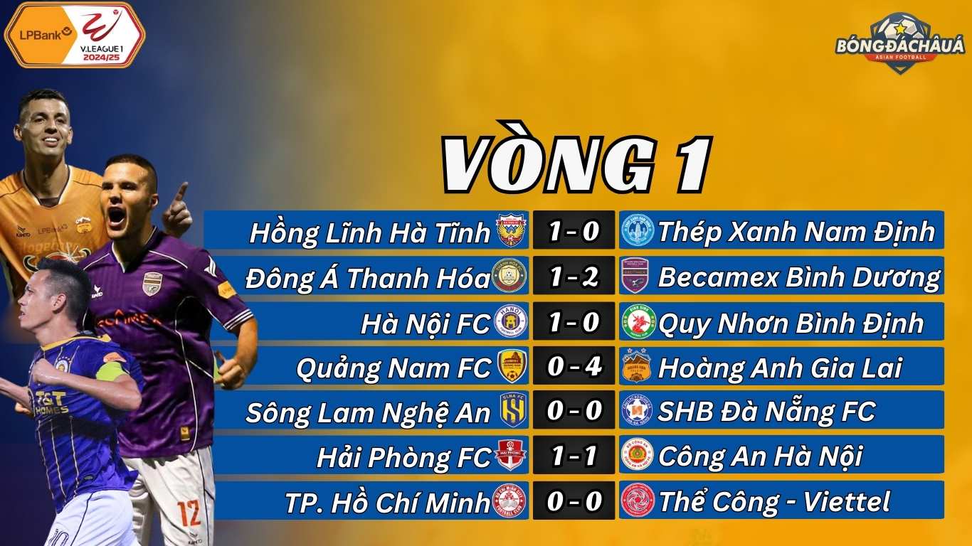 Vòng 1 V-League 2024/25