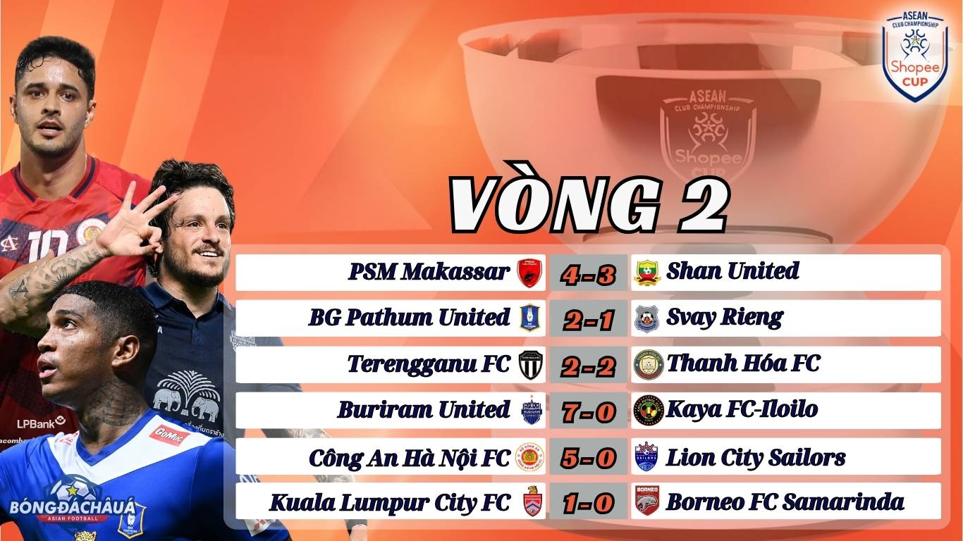 Lượt Trận Thứ Hai Vòng Bảng Shopee Cup 2024/25