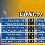 Vòng 2 V-League 2024/25