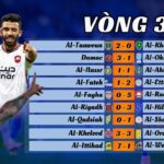 Vòng 3 Saudi Pro League 2024/25