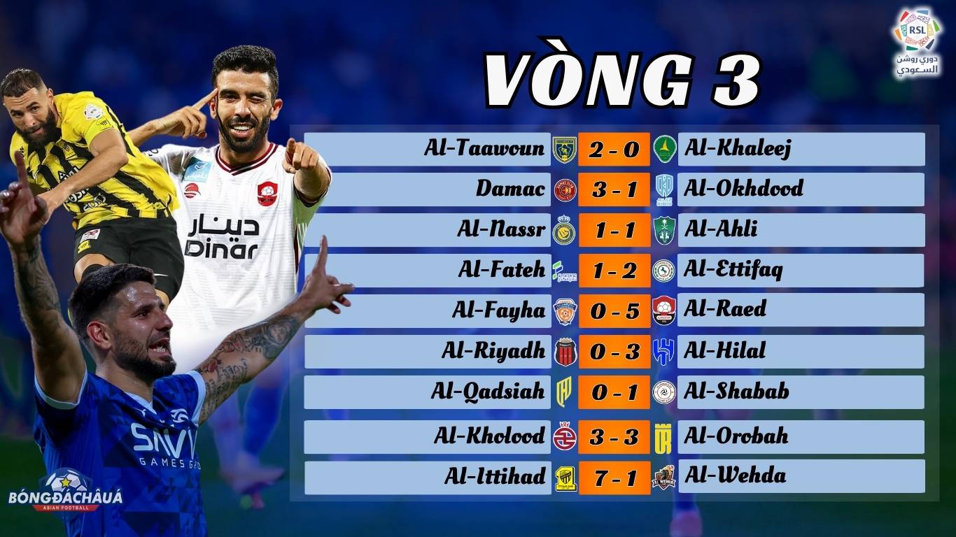 Vòng 3 Saudi Pro League 2024/25