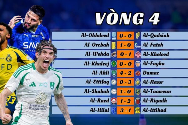 Vòng 4 Saudi Pro League 2024/25