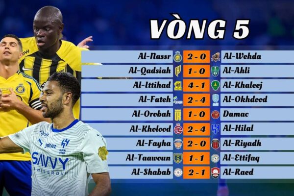 Vòng 5 Saudi Pro League 2024/25