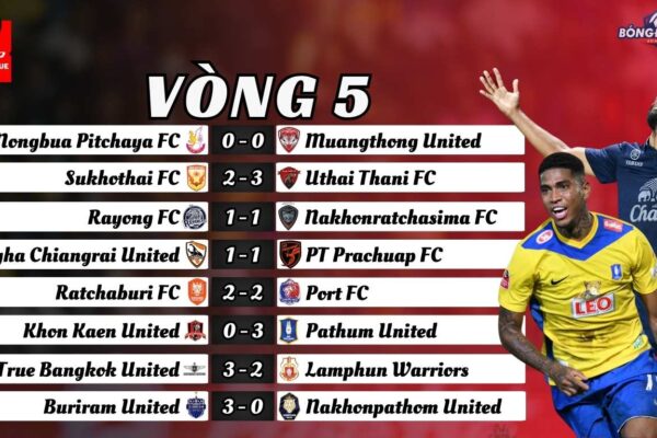 Vòng 5 Thai League 2024/25