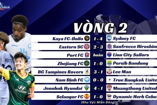 Lượt Trận Thứ Hai Vòng Bảng AFC Champions League Two 2024/25 Khu Vực Miền Đông