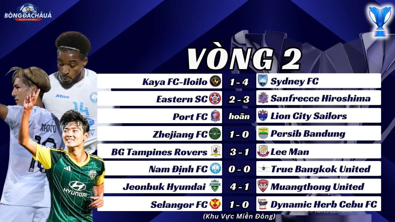 Lượt Trận Thứ Hai Vòng Bảng AFC Champions League Two 2024/25 Khu Vực Miền Đông