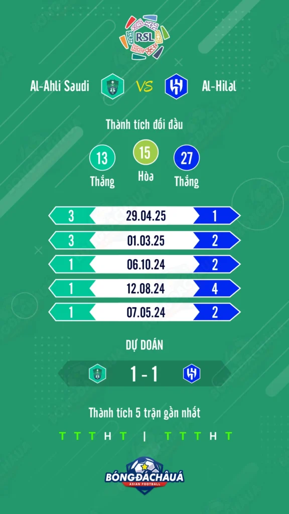 Al-Ahli-Saudi-vs-Al-Hilal