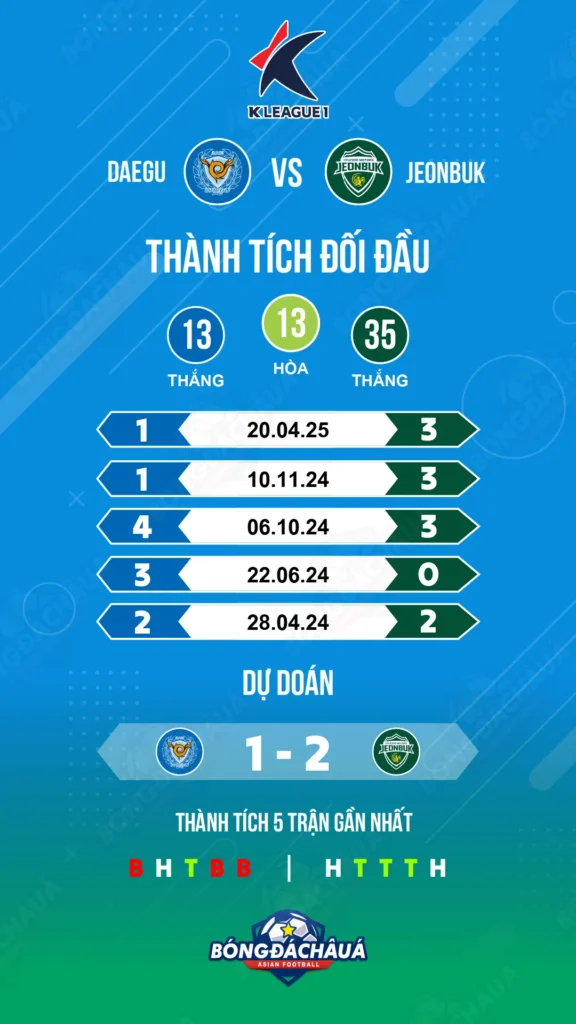 Daegu-vs-Jeonbuk