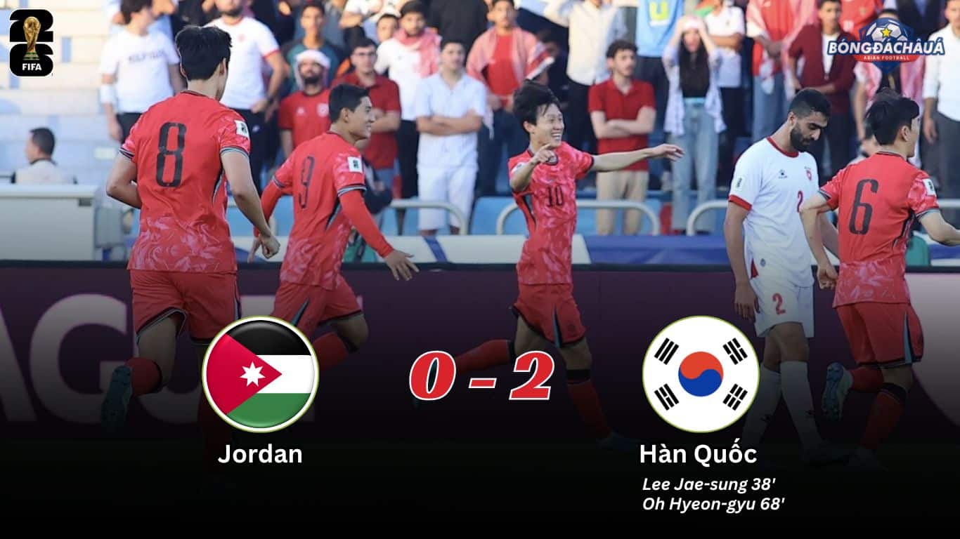 Jordan 0-2 Hàn Quốc